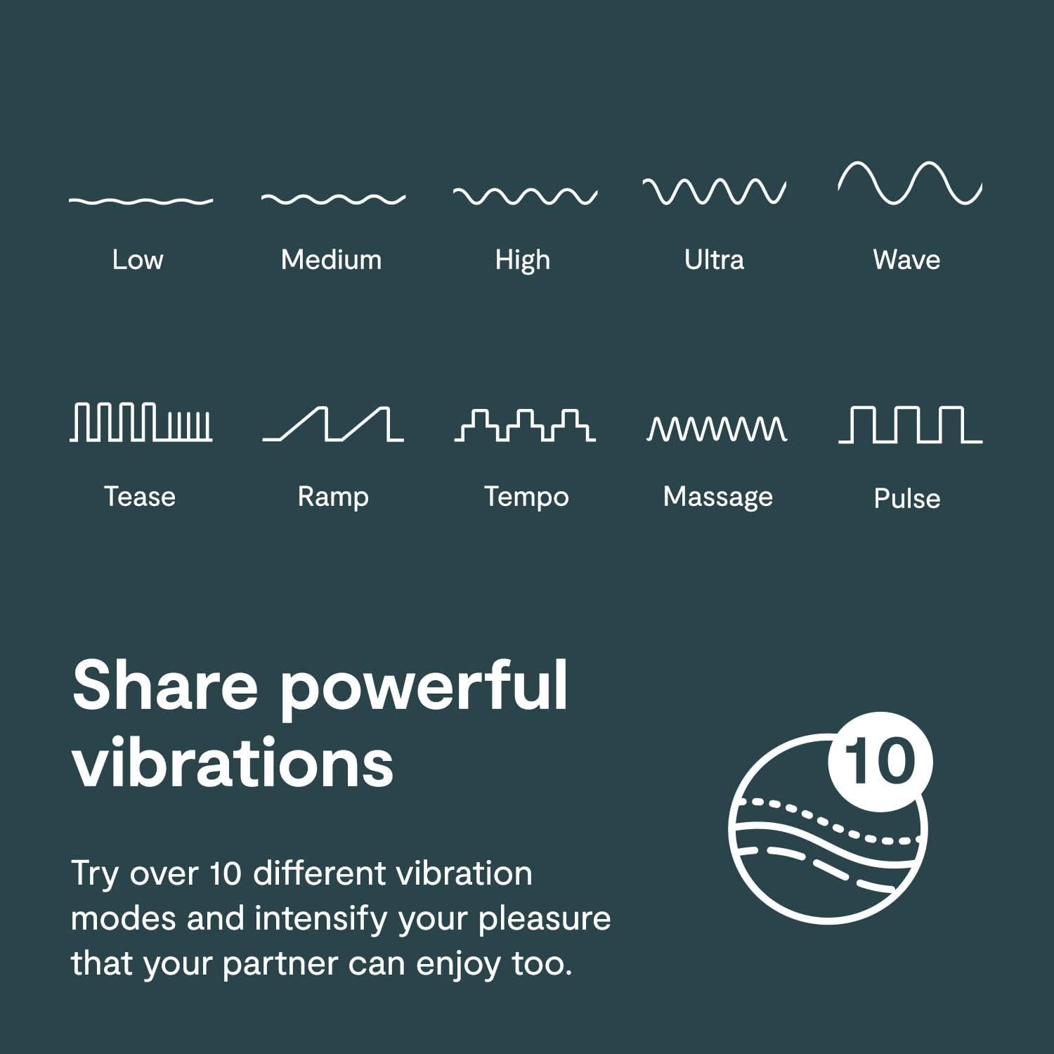 image:imageWeVibe Verge Vibrating Cock Ring Adult Toy Mens Perineum Vibrators App Control Penis Ring with 10 Vibrations Male Vibrator Silicone Games amp Gifts Wearable Adult Sex Toys for Men amp Couples