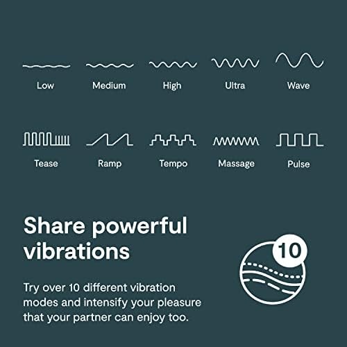 image:imageWeVibe Verge Vibrating Cock Ring App Controlled amp Womanizer Starlet White Pleasure Air Clitoris Sucker Couples Sex Toys Bundle