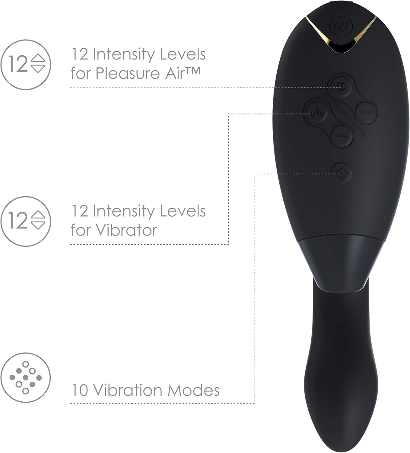image:imageWomanizer InsideOut Clitoral Sucking Vibrator for Women Vibrating Sex Toy for Clit and Gspot Stimulation Rabbit Vibrator with 12 Intensity Levels Waterproof Woman Adult Sex Toy PurpleBlack