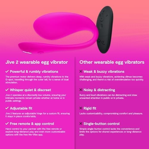 image:imageWomanizer Premium 2 Pink Pleasure Air Clitoris Sucker amp WeVibe Jive 2 Pink Remote Control Wearable Egg Vibrator Female Sex Toys Bundle